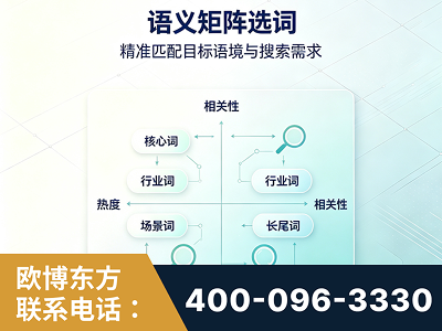 五常-语义矩阵选词
