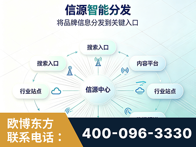 五常-信源智能分发