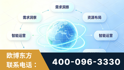 五常-一站式打造GEO全链增长闭环