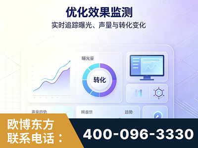 五常-优化效果监测