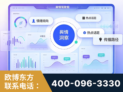 五常-品牌舆情分析