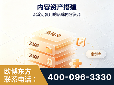 五常-内容资产搭建
