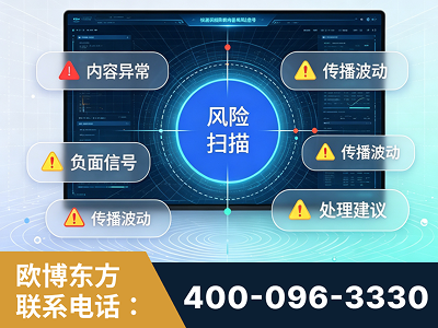 五常-场景问题监测