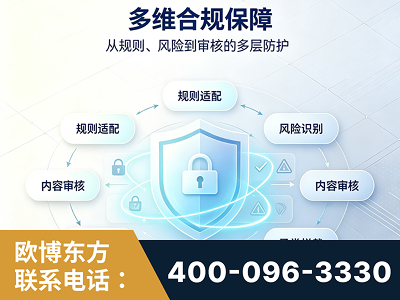 五常-多维合规保障