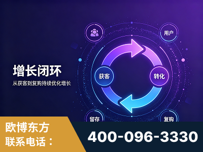 五常-服务有保障，一企一案深度诊断
