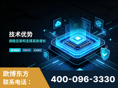 五常-技术优势：全网语义优化先驱者，自研多个系统确保技术先进性
